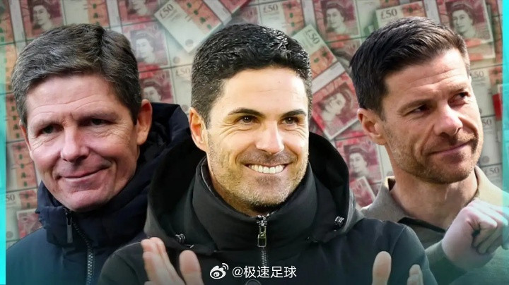 英超联赛外媒GiveMeSport盘点英超20队主帅年薪排名：1、阿尔特塔（阿