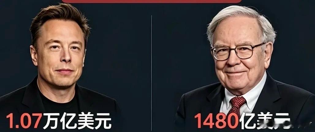 马斯克完胜巴菲特！财富体量，马斯克总身价~7.2个巴菲特。时间换算，巴菲特70