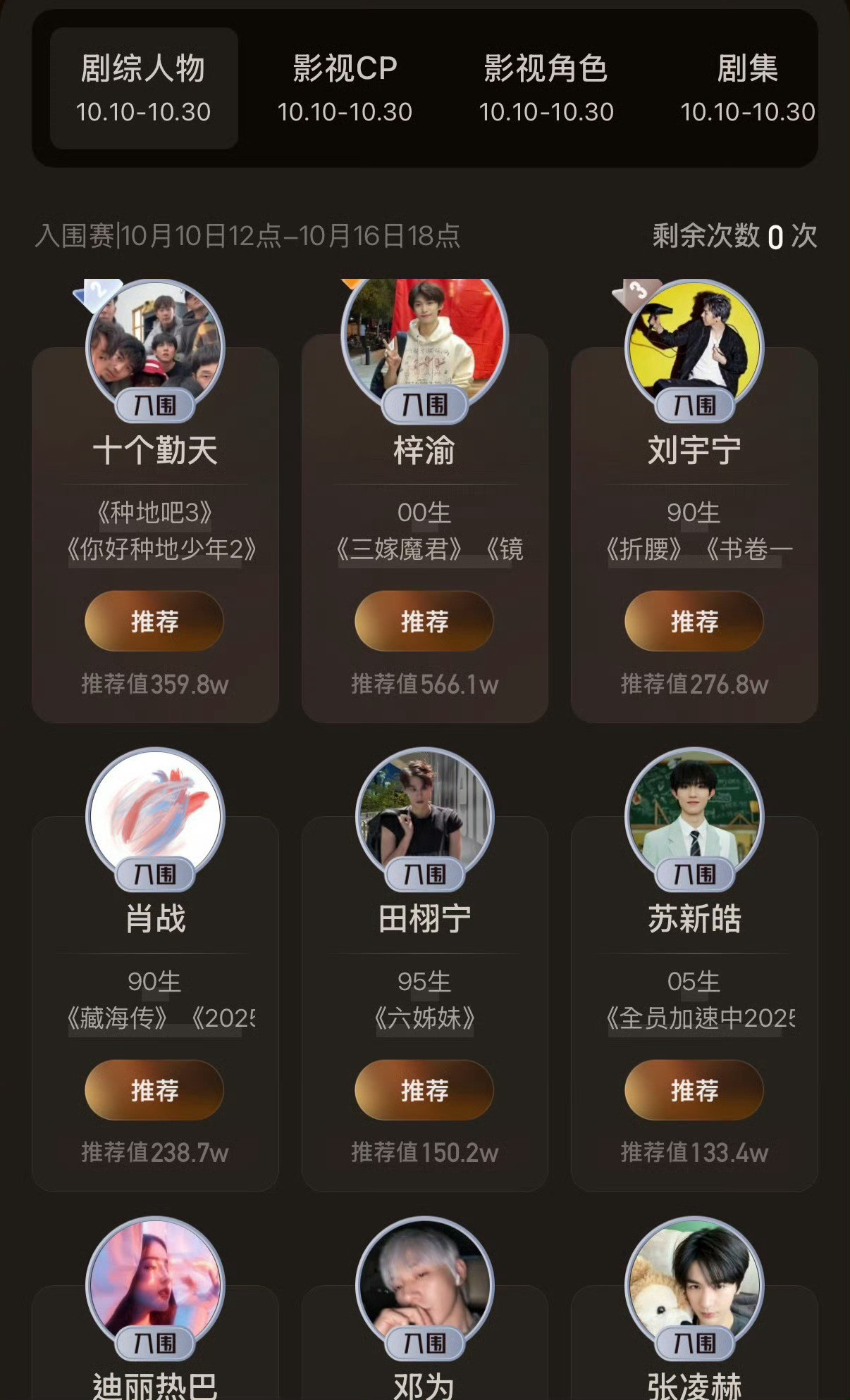 视界大会90到05生排名90到05生的排名真的是神仙打架，来看看名单，有没有你
