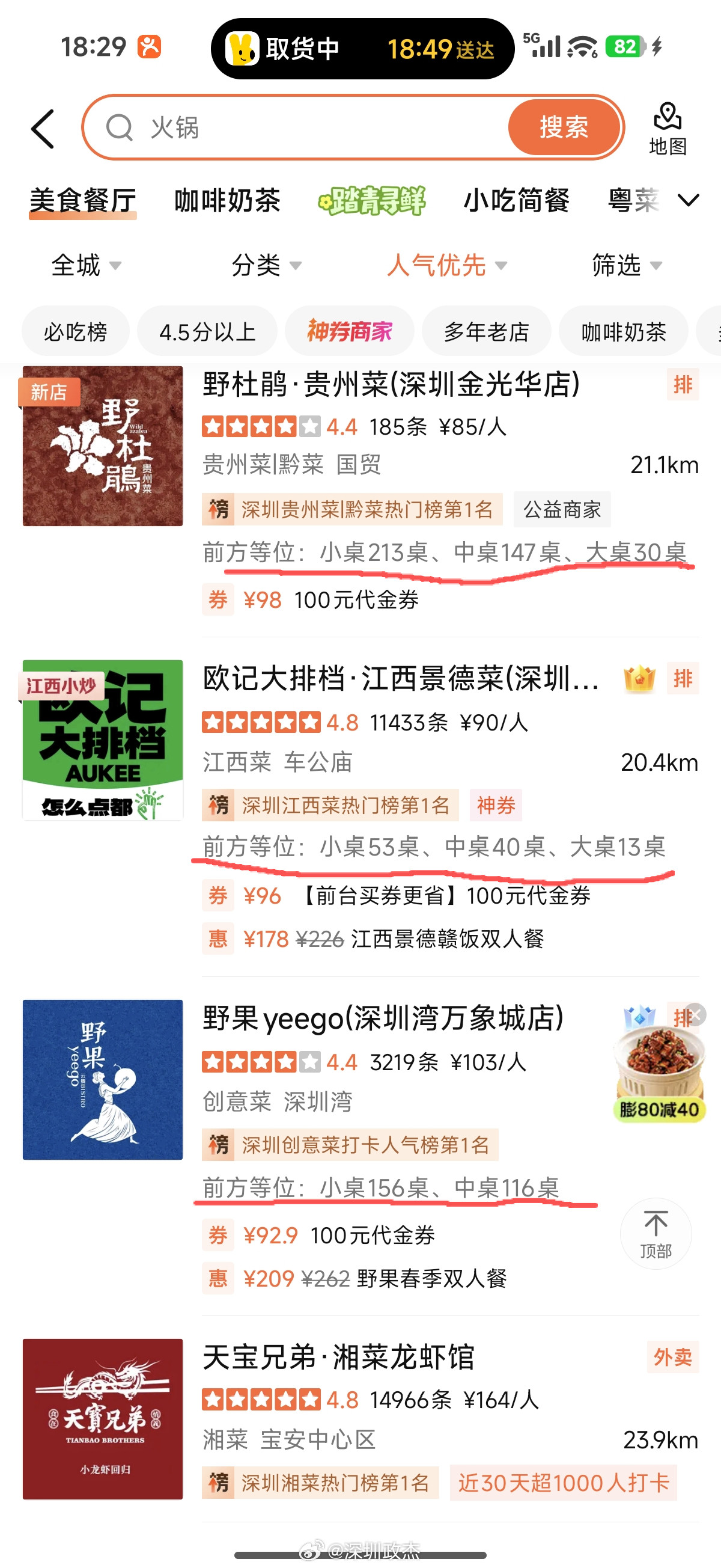 看了下深圳网红餐饮店，饭点到了，年轻人排队吃饭成了常态。多数味道还是可以的，只不