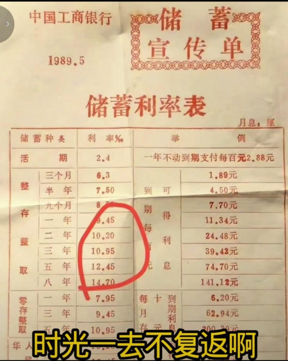 1989年中国工商银行储蓄利率表，时光一去不复返！再看看当前的银行存款利率，此一