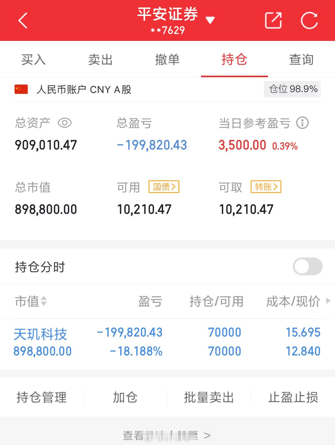 100万实盘挑战一年做到600万（第96天）总资产：909010当日参考盈亏：+