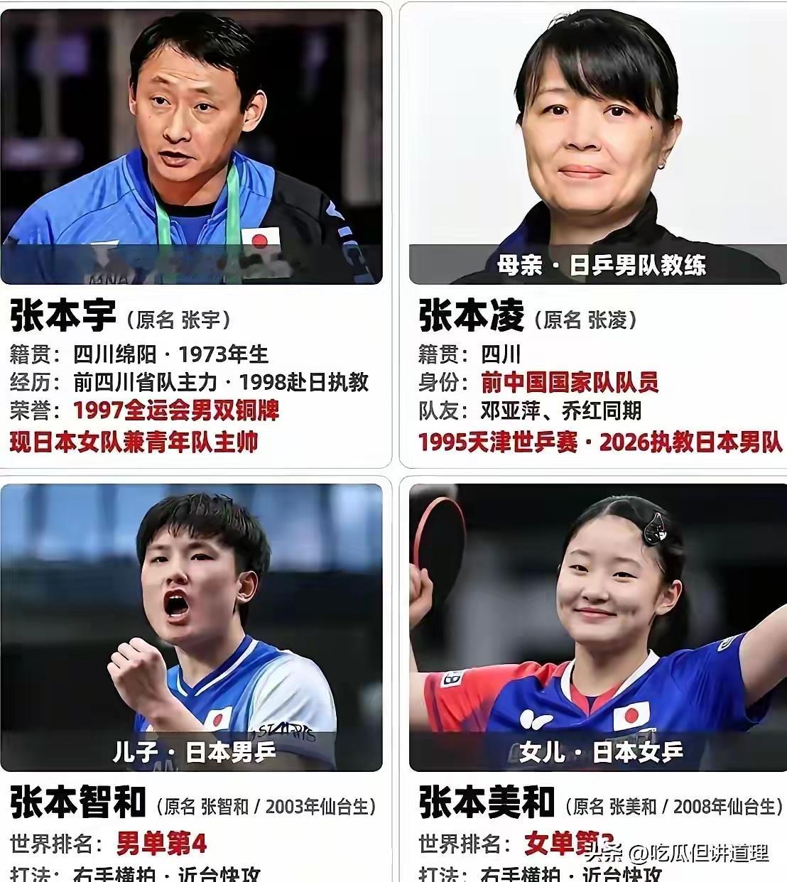 赢了别国没动静，赢了中国就狂喊“日本是祖国”？这家人值得这天下所有的恶意​​​