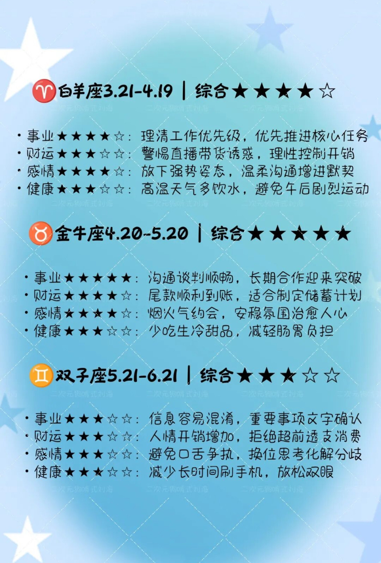 十二星座明日运势（2026年7月26日）星座运势12星座十二星座每日注意十二星