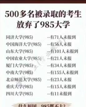 2022年有465名考上985大学的学生没去报到，这事儿乍一看挺任性。像同济大学