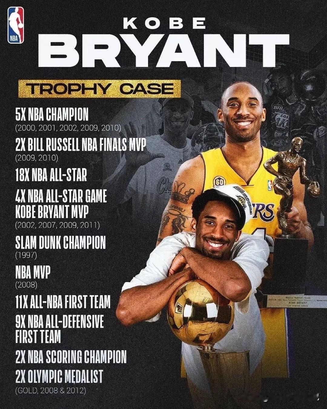 特殊群体质疑科比前3冠是抱奥尼尔大腿躺赢的，事实如何？看看科比5次夺冠经历每一