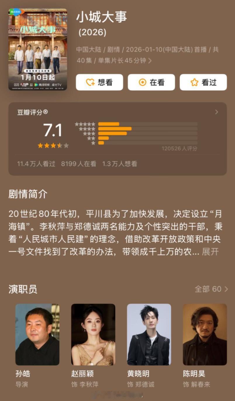 近期15部剧评分‼️2026年1月《有罪之身》开分6.8分《女神蒙上眼》开分7.