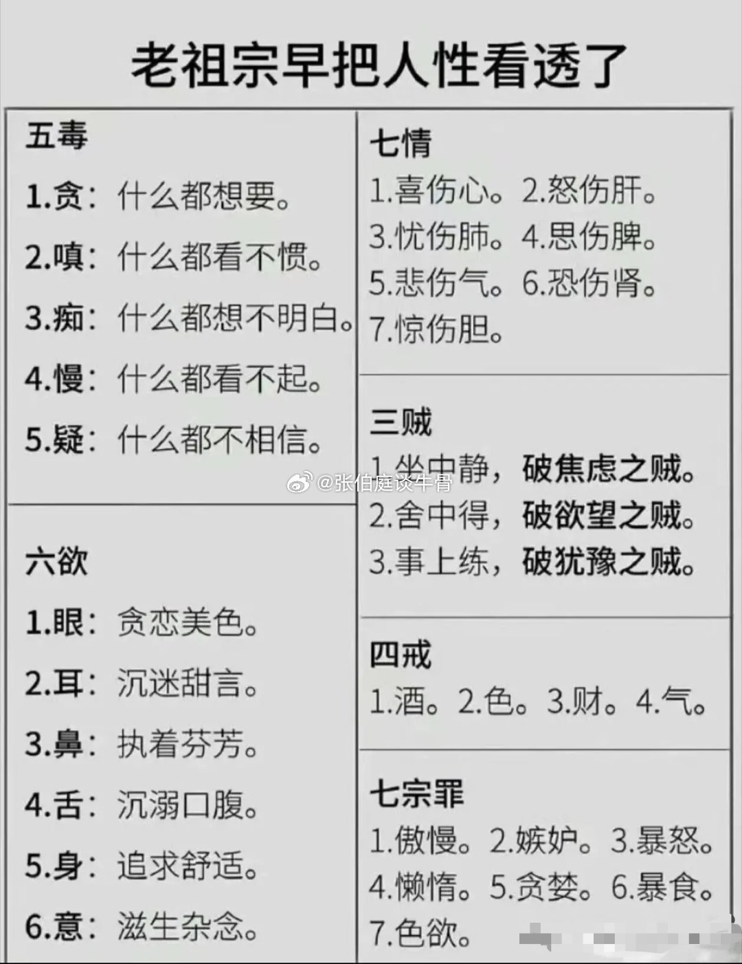 懂人性是捷径