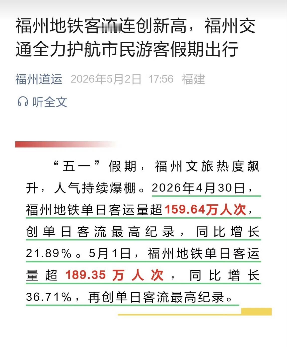 【4月30日，5月1日，福州地铁连续两天刷新单日客流最高纪录】根据“福州道运