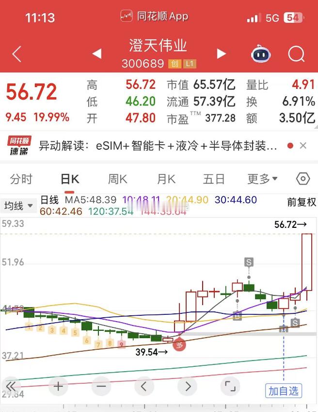 悟道选手！​​​