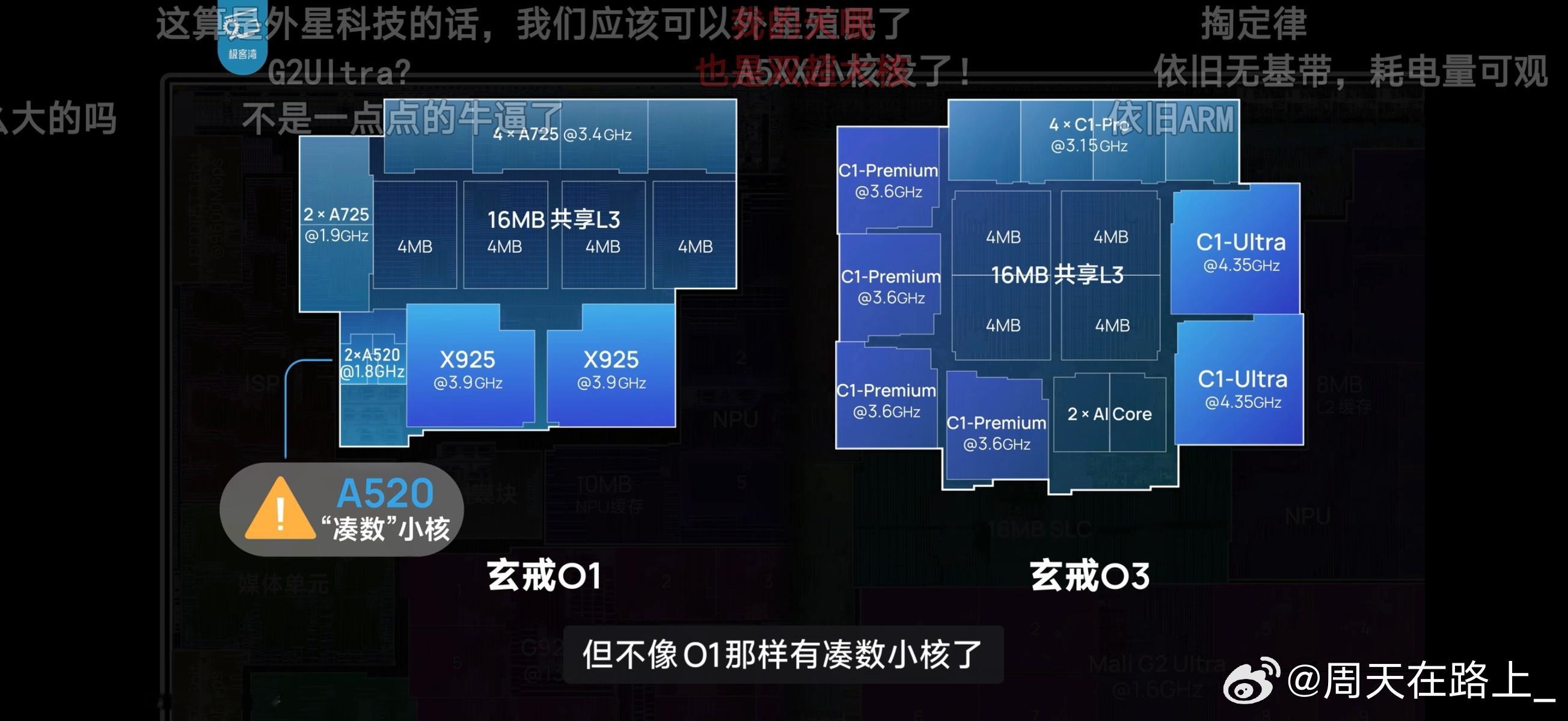 极客湾的视频都看了吧？极客湾评价小米玄戒O3全体起立!我宣布这里以后是小米玄戒