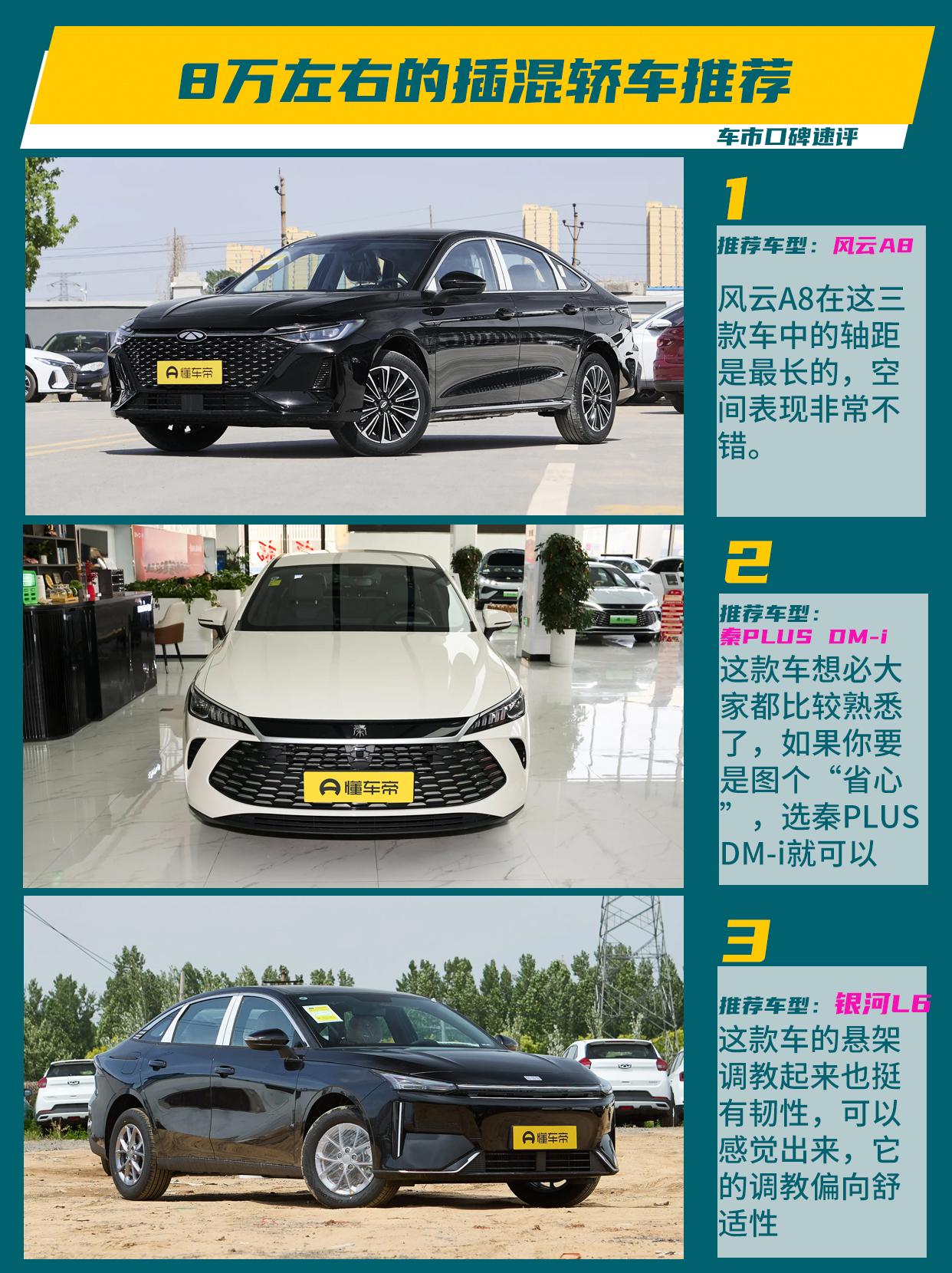 8万块买插混轿车，现在还的选择性还真不少。今天给大家推荐几个比较热门的车型，看看