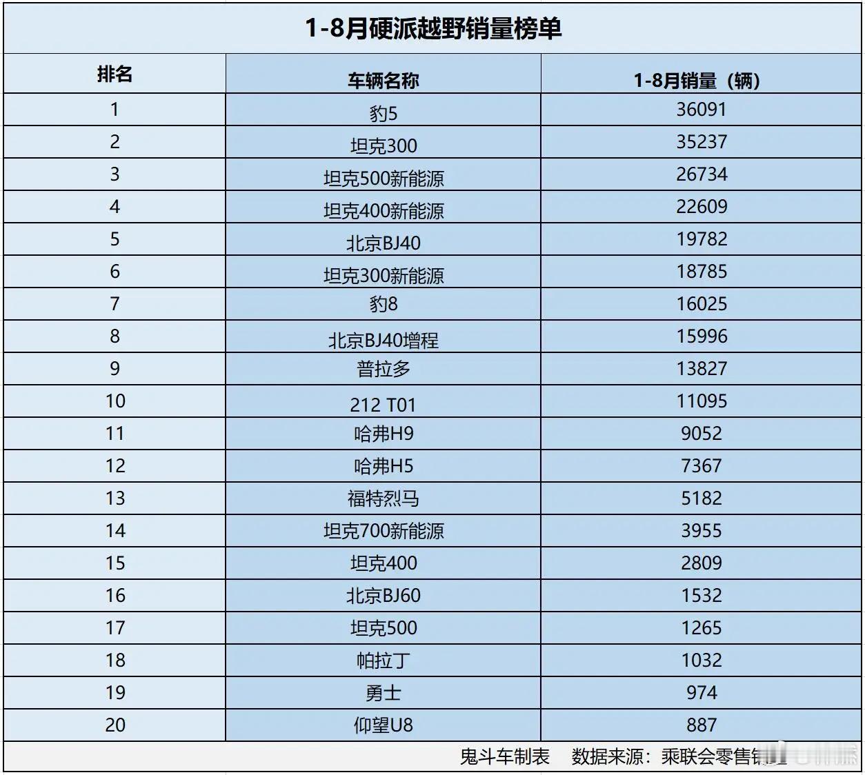 围绕着嫡庶的正统性，吵架很正常，不管是商业，还是文化。南孔和北孔的文脉之争延续了