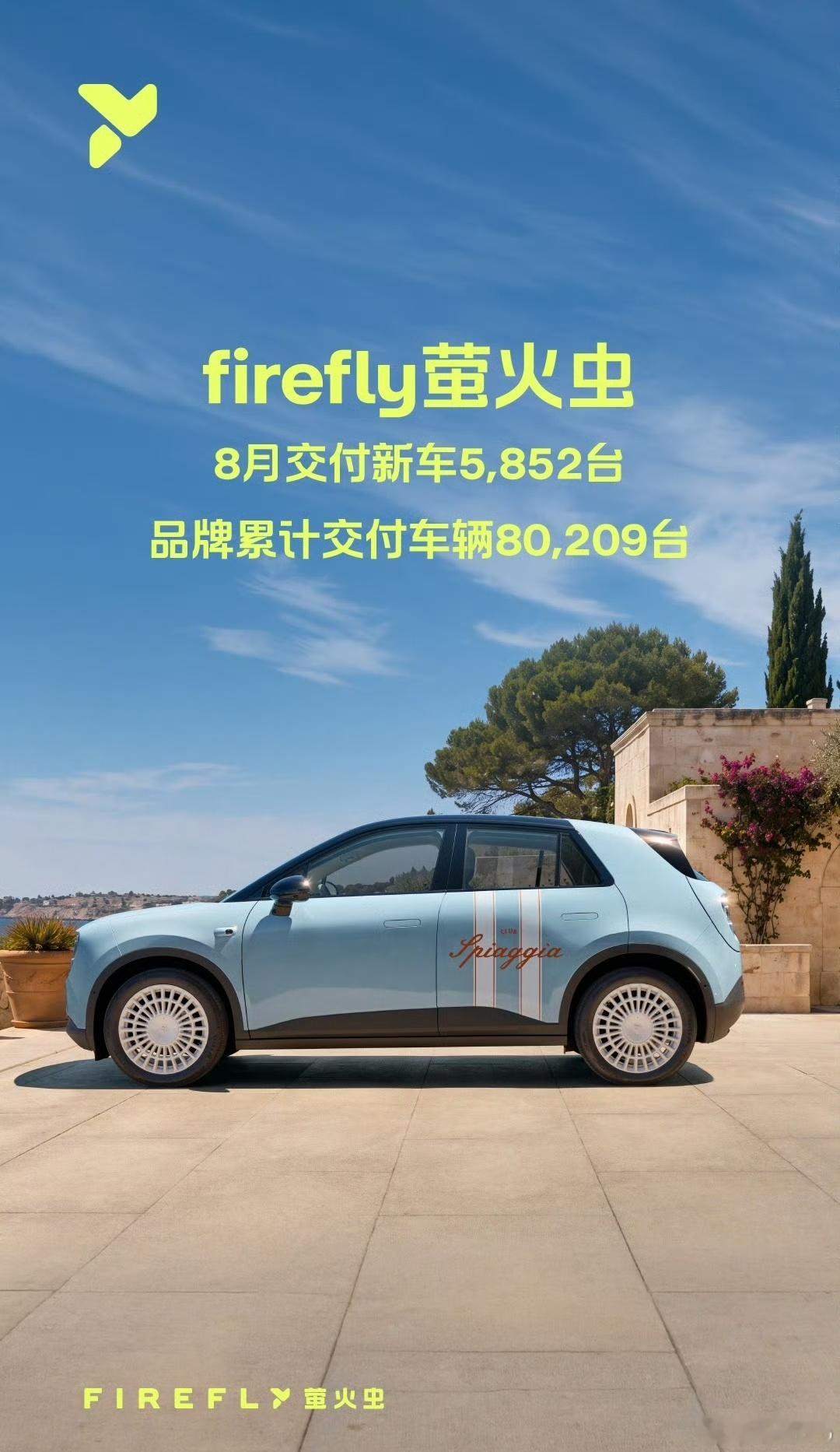 萤火虫单月交付5852台，累计突破8万台，连续15个月坐稳细分市场第一，说实话当