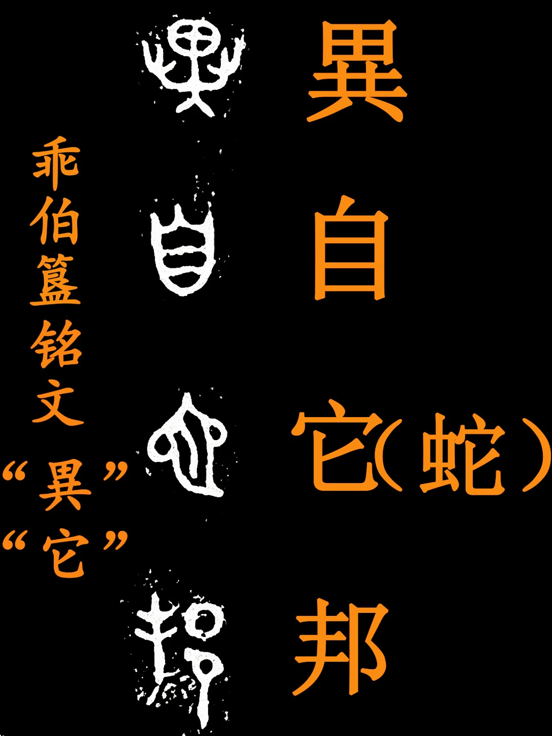 “異”自（作）“它（蛇）”邦，有点意思