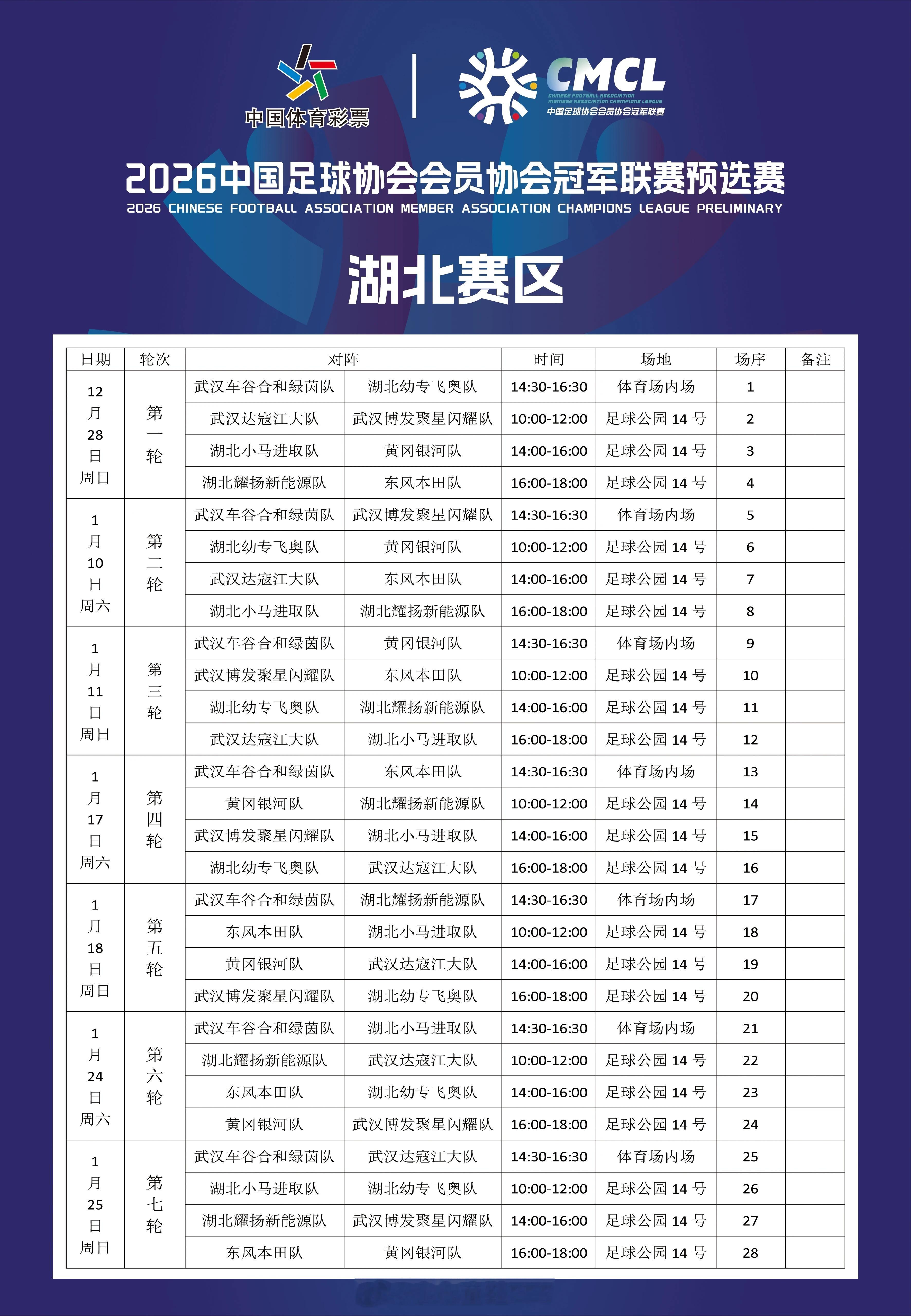 2026赛季中冠联赛预选赛湖北赛区即将开赛本次赛事共有来自武汉、黄冈、鄂州和荆州