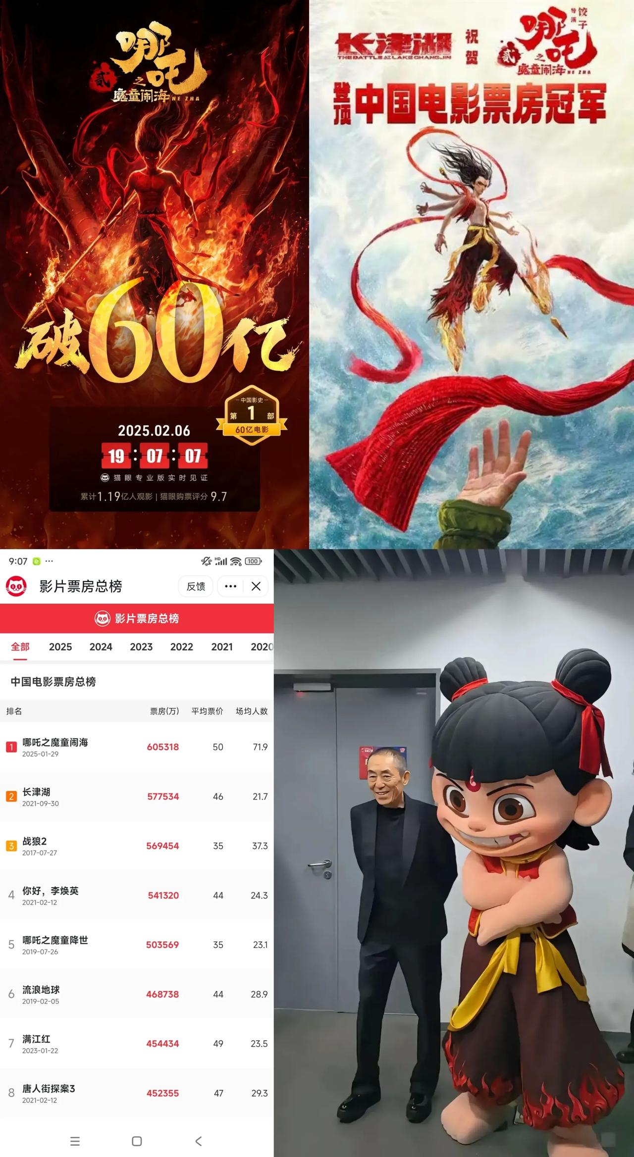 《哪吒2》票房破60亿，意想不到的事情发生了:1、吴京万万没想到，他的