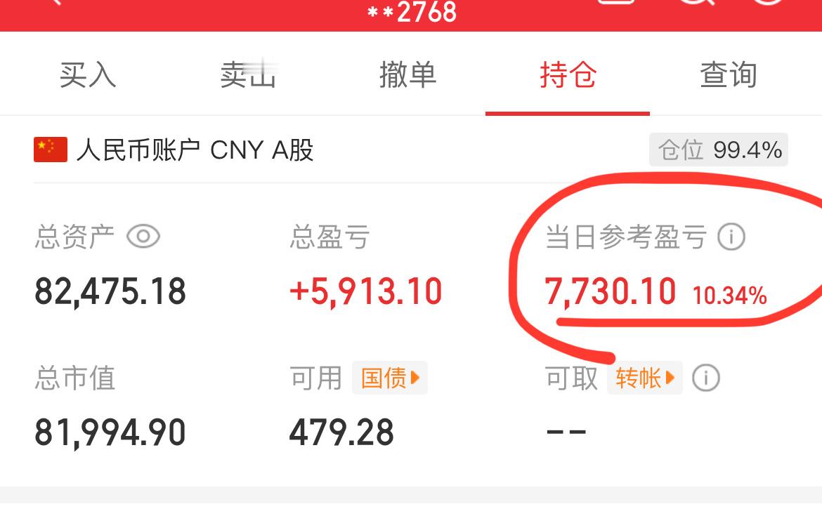 一日股神🈶终于追上虚拟盘了​​​