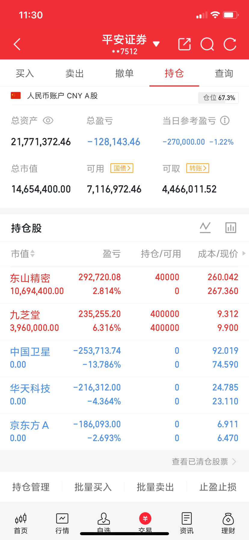 啥都不让说，兄弟们懂的都懂！