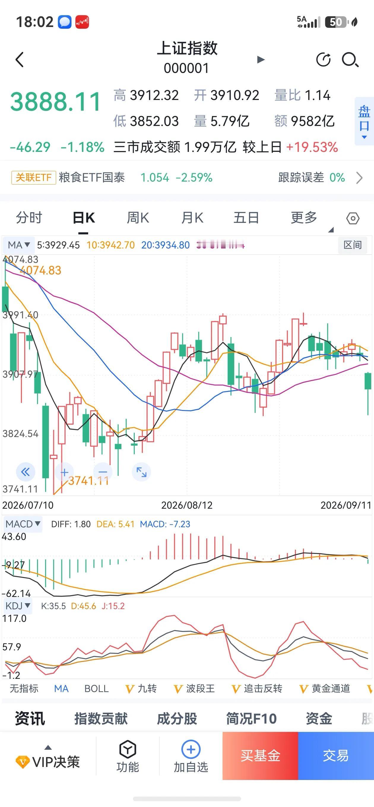 A股露出性感的大长腿，下周会揭竿而起吗？910四部委召开的重要会议，明确提出要