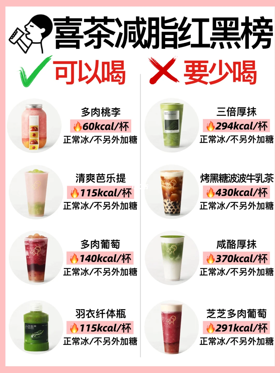 减脂人必看‼️喜茶热量红黑榜🔥可以喝🆚少喝