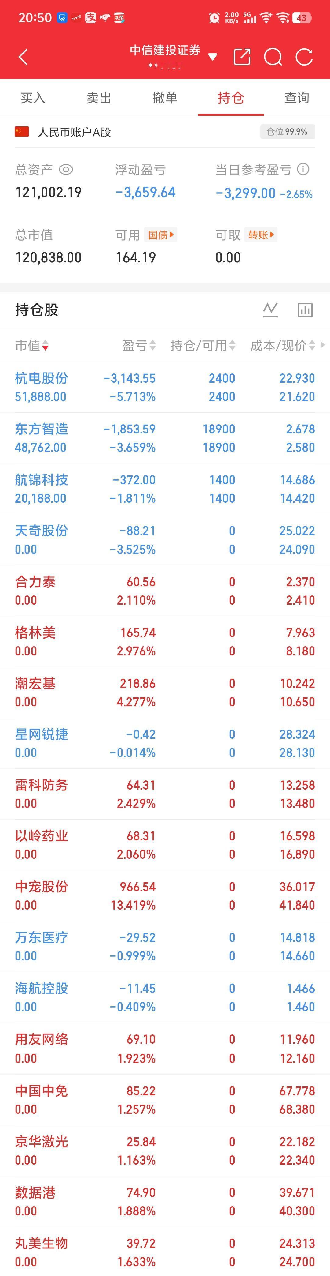 坚壁清野，加油加油加油！