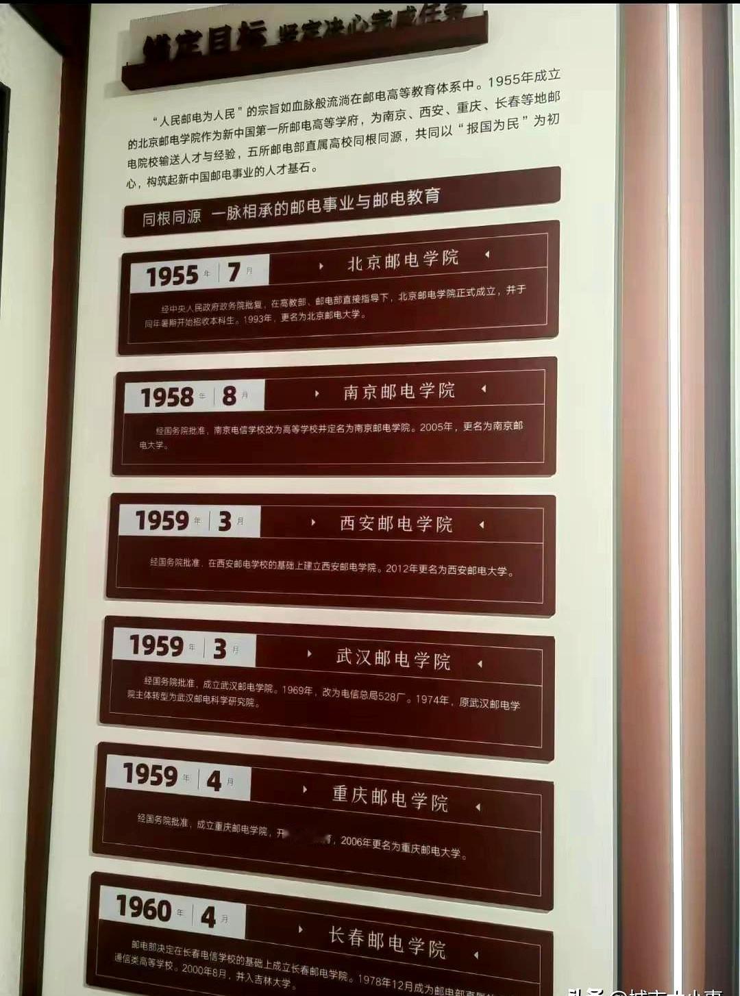 你知道吗？现在高楼林立、满街码农的光谷，起点居然是一所中专！武汉邮电学校当年