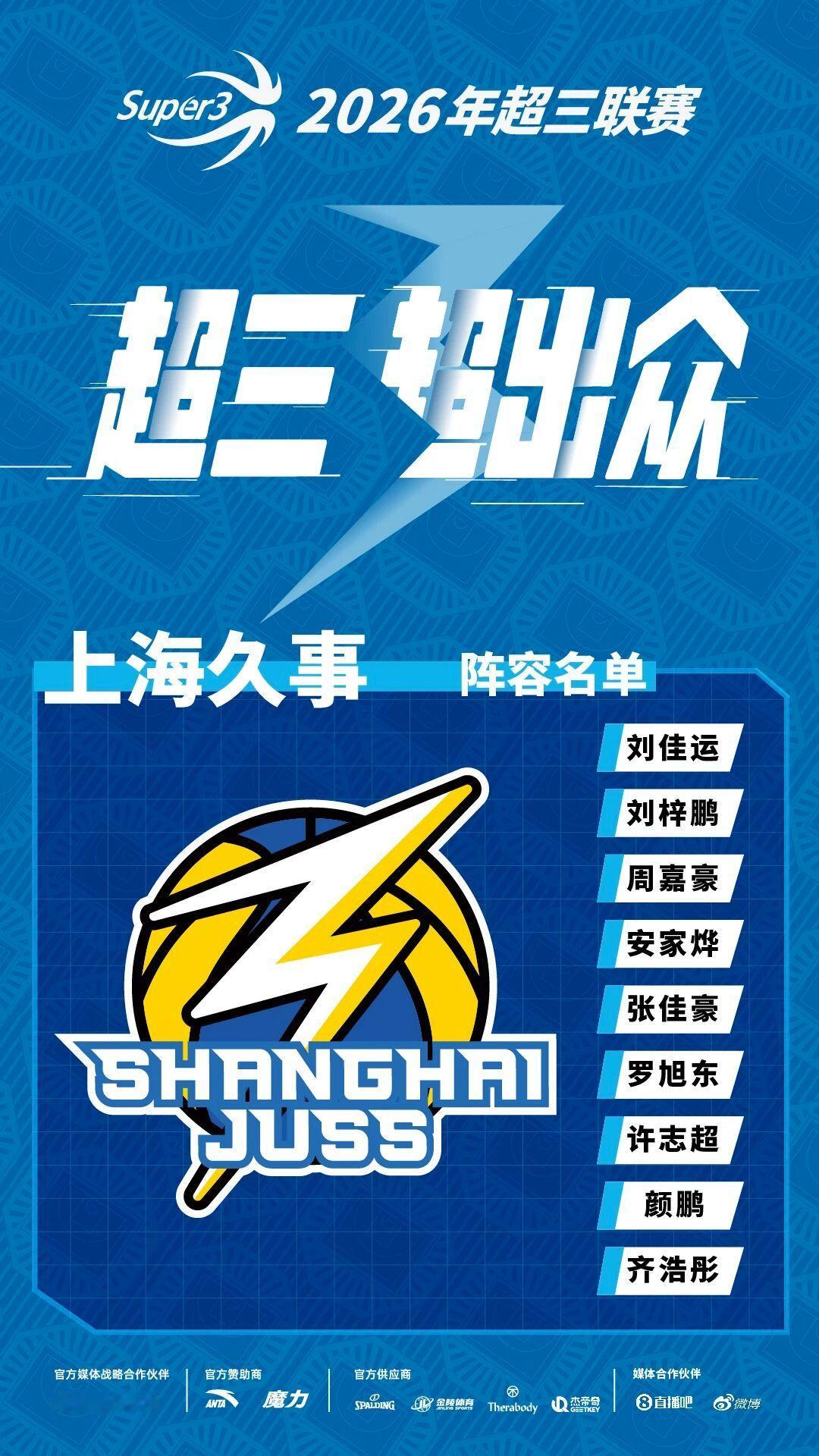 上海久事三人篮球2026赛季阵容作为卫冕冠军，球队保留了颜鹏、罗旭东等5名核心。