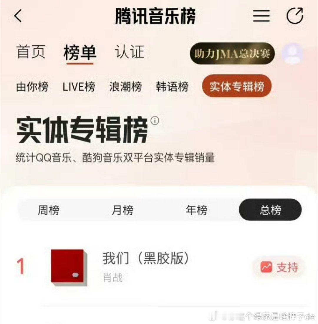 肖战专辑《我们》14个小时榜单数据一更新就登顶了已经停售大半年了现在依