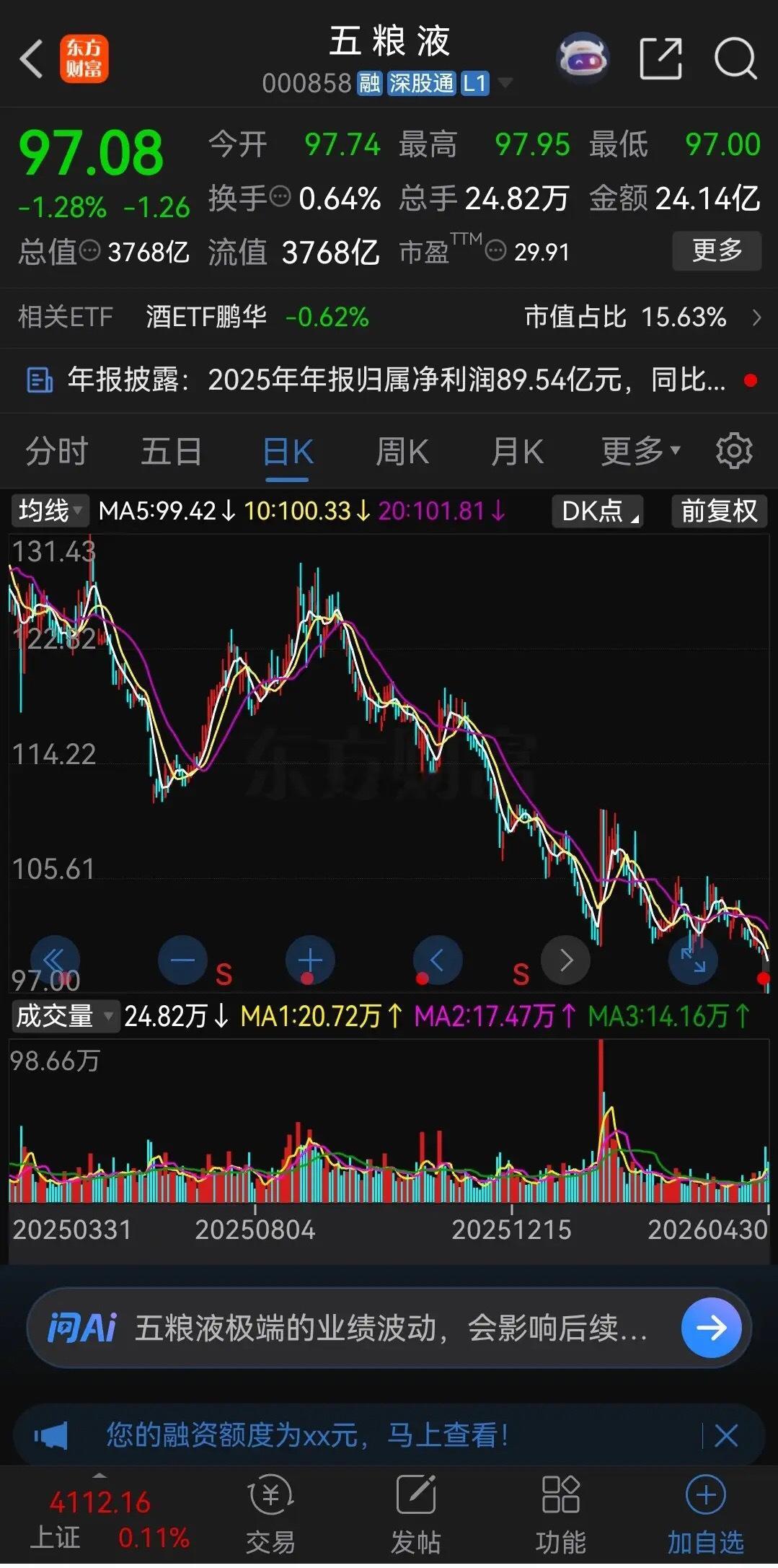 五粮液把去年发的一季报业绩、半年报业绩、三季报业绩全部作废，推倒重算。这导致了去