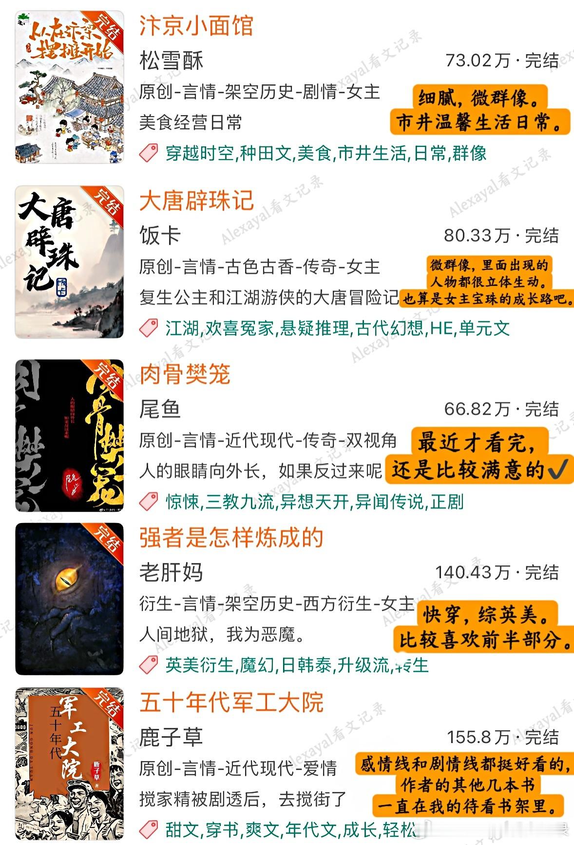 推文最近吃的细糠｜近一年完结的top级小说推荐◽️因为感