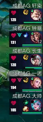 一诺心率好高总决赛的紧张程度藏不住了！一诺154的心率直击人心，每步操作都带着