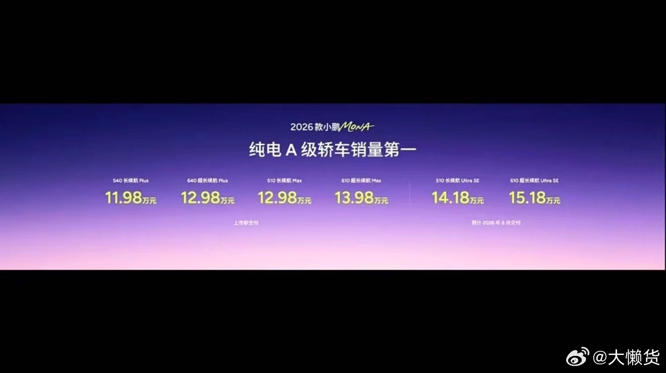 2026款小鹏MONAM03这价格大家觉得怎么样✅540长续航Plus：11.