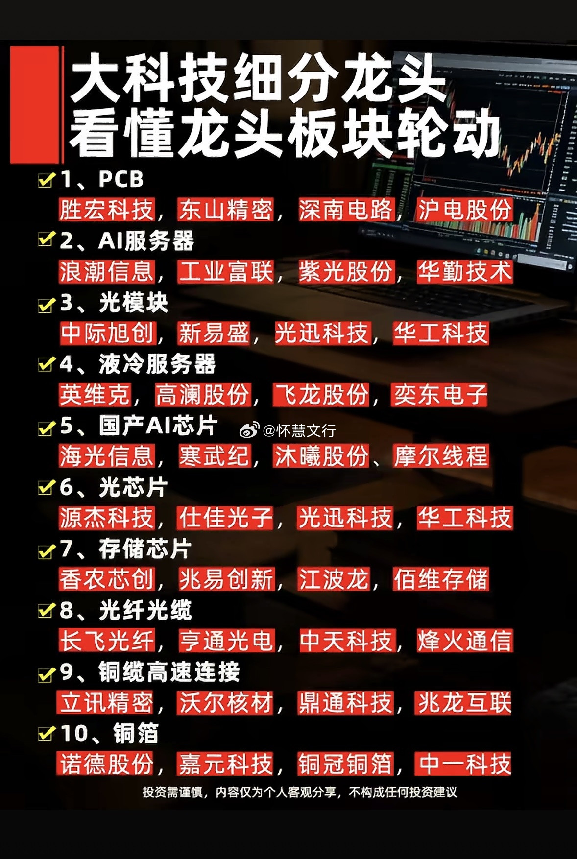 大科技细分龙头看懂龙头板块轮动1、PCB$胜宏科技sz300476$，东山
