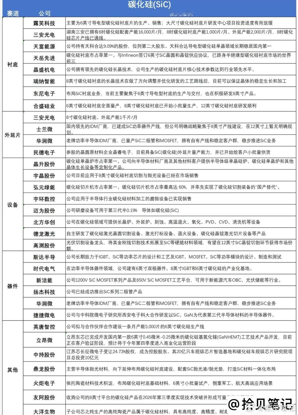 利好催化逆势走强！这个AI细分赛道，有望开启主升浪（附方向）