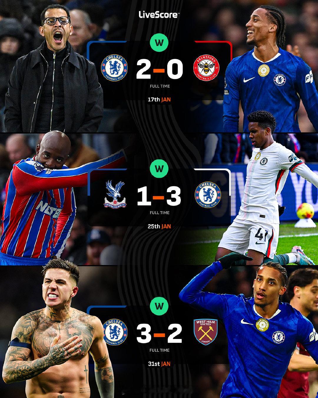 【换帅如换刀】在罗塞尼尔上任之前，切尔西在9场英超联赛只赢下了1场。在罗塞尼尔上