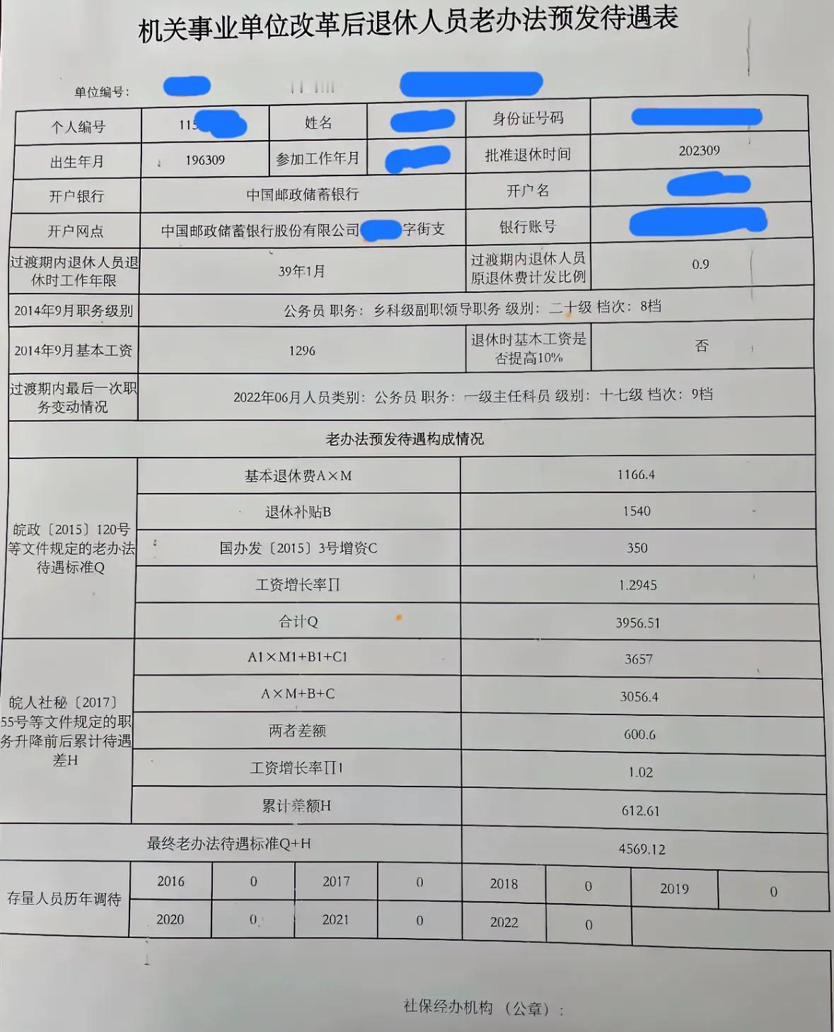 一份机关事业单位改革后退休人员老办法预发待遇表。他1963年9月出生，202