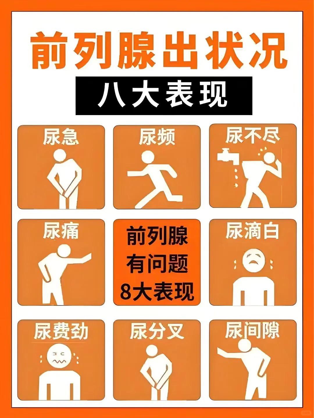 前列腺出状况的8大表现！