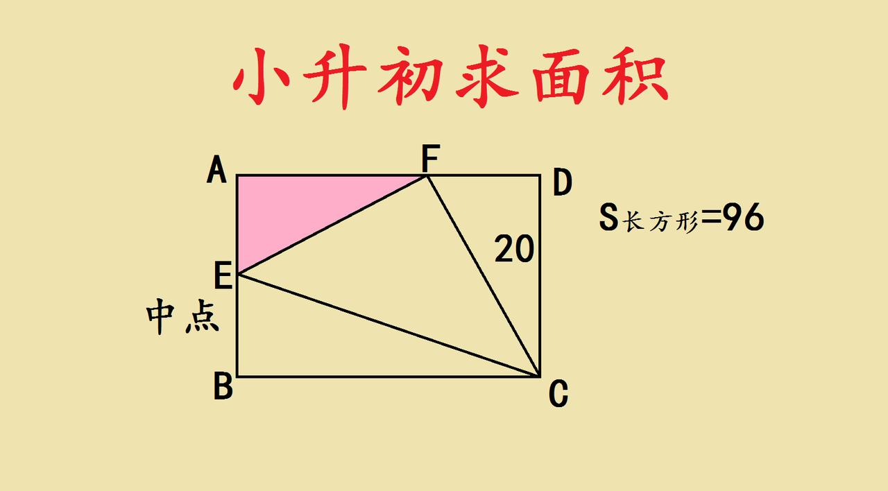 🔥小升初几何求面积：别硬算！找对“关系”才是关键！最近刷到一道超经典的小