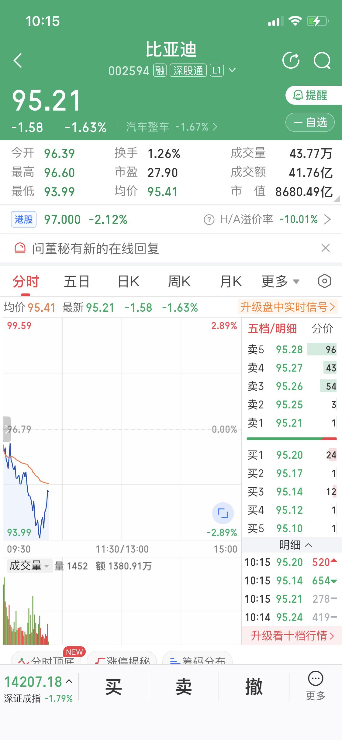 3月3日，比亚迪有两件事值得说道。一是比亚迪元PLUS（海外版ATTO3）在以