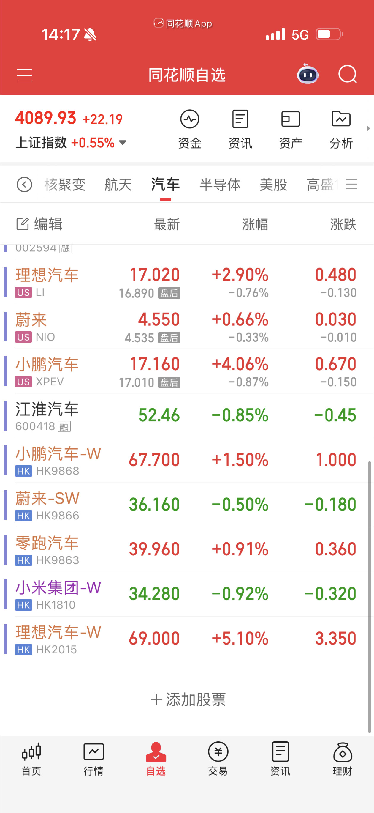 理想今天吃了火药？