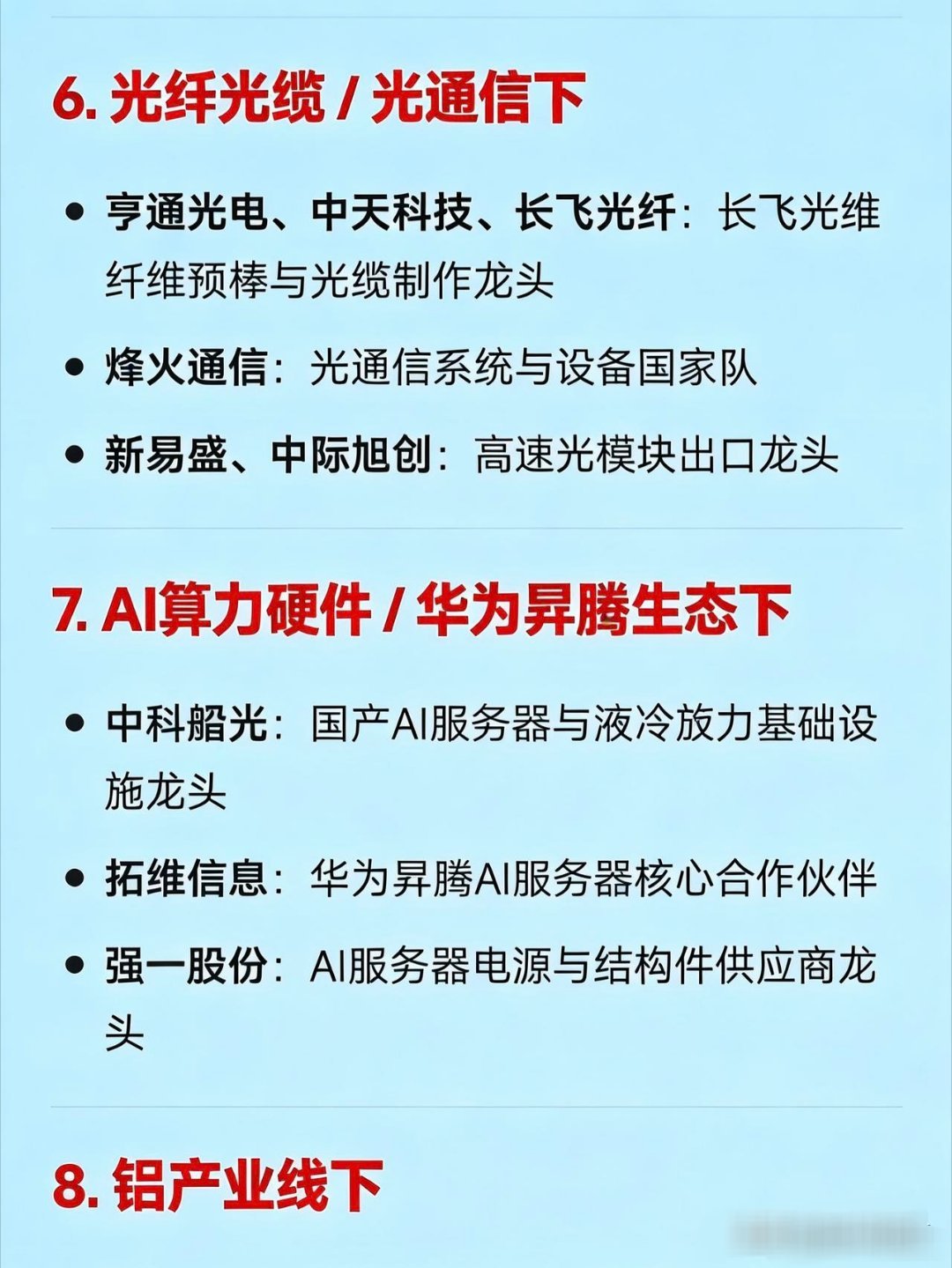 2026年3月6日十大热点科技及其产业链核心龙头1.特高压/智能电网汉缆股份：特