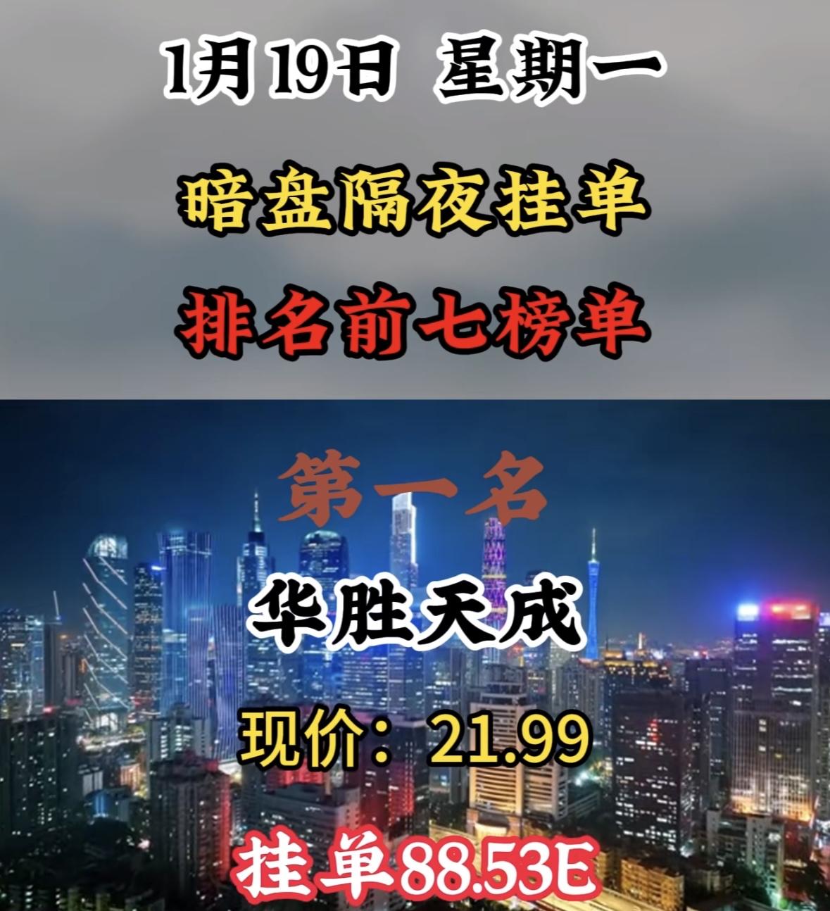 1月19日暗盘隔夜挂单，美年健康现价7.66，挂单52.16E