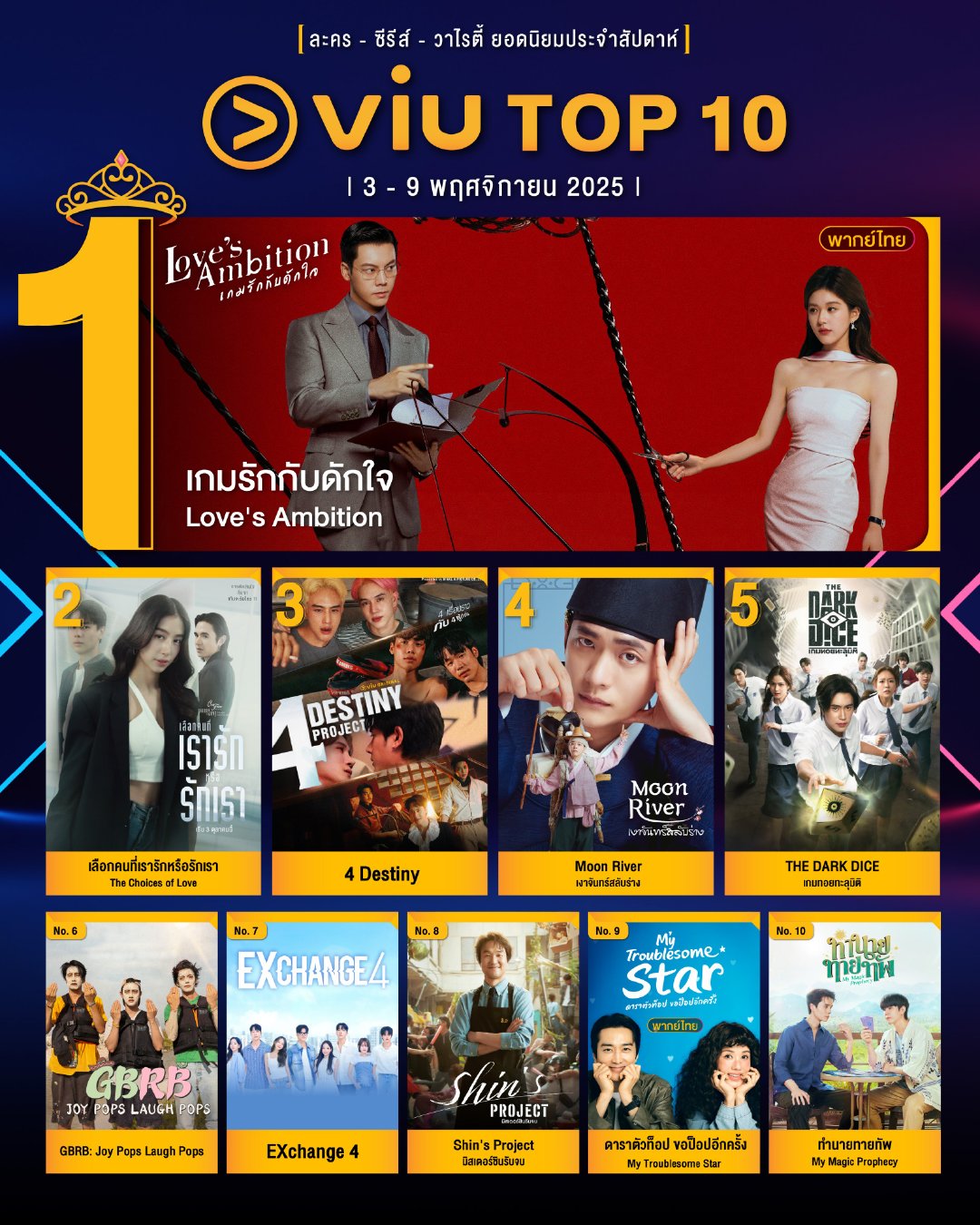 赵露思《许我耀眼》连续五周蝉联海外VIU泰国站热度冠军许我耀眼2025年唯一一