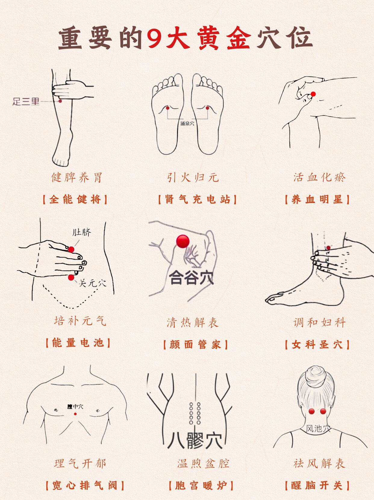身体自带的“养生开关”｜9大黄金穴位收藏总觉得身体不得劲？其实不用瞎调理！记住这