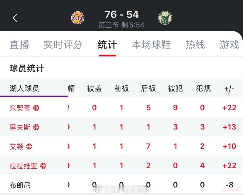 以后还是不要丢这个人了