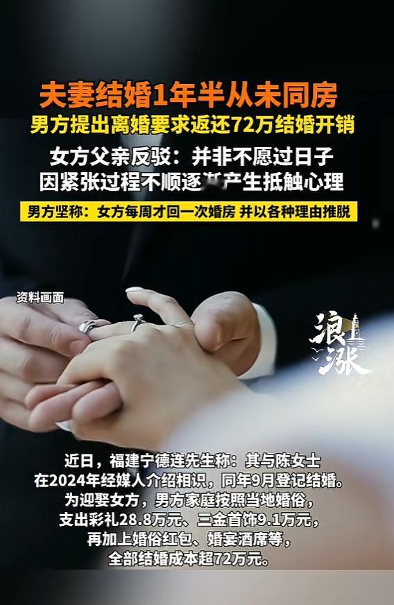 “万万没想到！”5月17日报道，福建宁德，一男子花72万，与妻子结婚，但婚后妻子