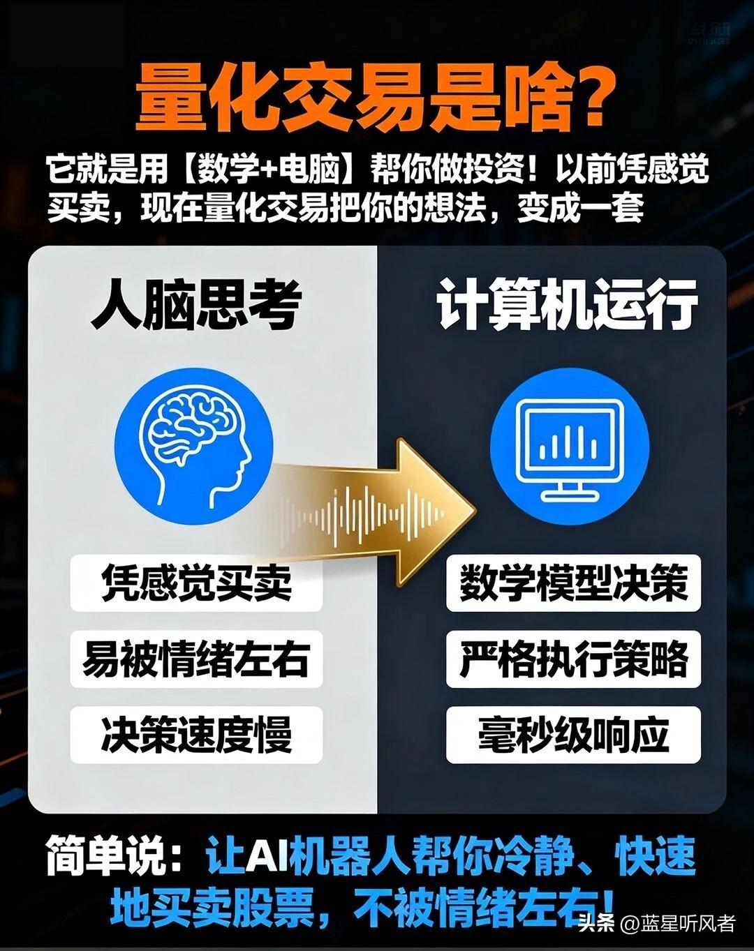 游资大佬“投降”？量化真成A股“新霸主”了？最近市场里有个现象特别引人关注，