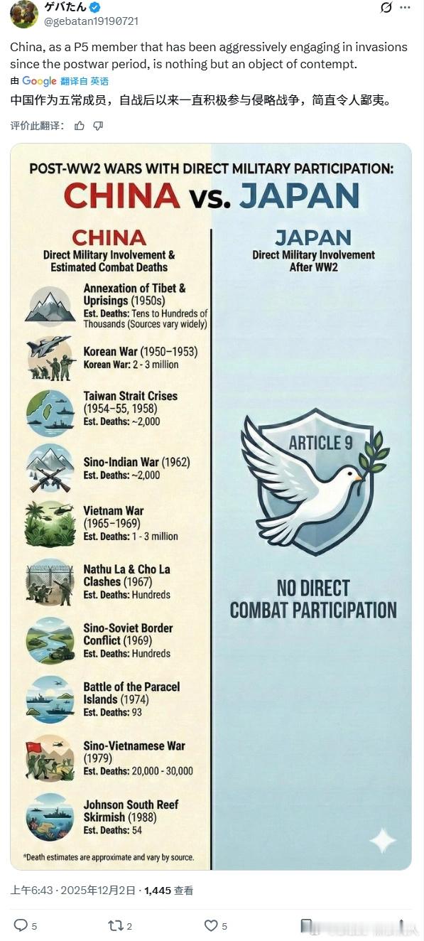 原来是中国人好战啊，你不说我还以为美国呢，何况找的例子怎么都是对方先动手的啊