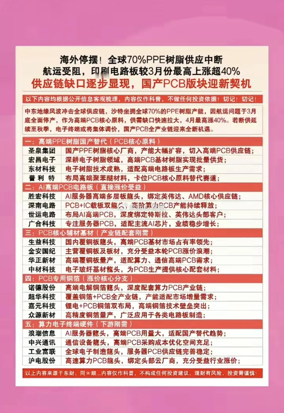 海外停摆！全球70%PPE树脂供应中断！供应链缺口逐步显现，国产PCB迎来新契机